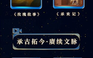 央视2024年电视剧片单出炉：腾讯最火剧集续作《庆余年2》在列