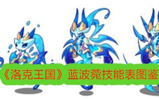洛克王国蓝波技能表插图