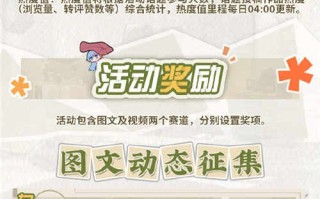 五华鑫米出境博物馆日系列活动即将开幕。
