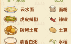 桃源深处有人家食来运转菜谱有什么 菜谱大全分享
