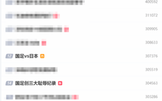 何小鹏评国足惨败：新能源车企组球队说不定能赢日本