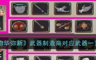 《万物皆美》中武器制造商对应武器列表