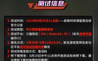 无尽的梦回来了。6月20日，肉鸽进化实验测试招募开始。