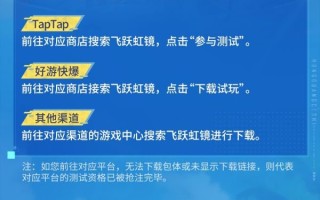 飞跃彩虹镜彩虹测试4月24日开放FAQ。