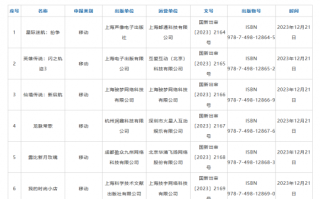 国家新闻出版署公布新一批进口游戏版号 《一拳超人：世界》等40款游戏在列