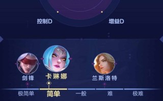决胜巅峰卡琳娜怎么玩 技能连招实战玩法分享