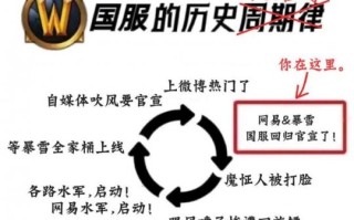 暴雪游戏回归国服，全员数据保留，17鬼虎要起飞了。