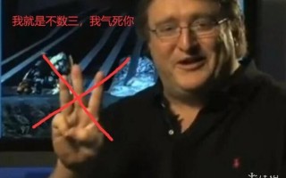 游侠早报：《剑星》新服装下周上线？V社新作截图泄露