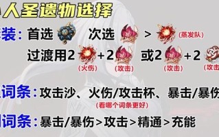 原神仆人圣遗物套装在哪刷 圣遗物搭配攻略