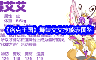 洛克王国蝴蝶舞蹈技能表插图