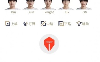 BLG和TES激战开场！《英雄联盟》2024LPL春决宣传片