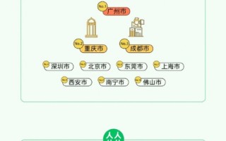 微信公布