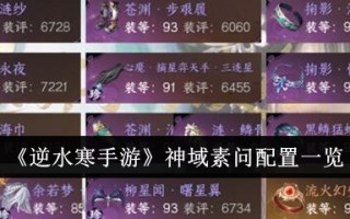 《逆水行舟》中沈的配置列表