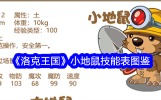 洛克王国仓鼠技能表插图