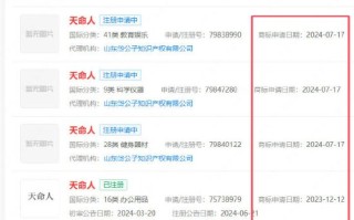 河南一工作室起名叫黑吗喽 多个