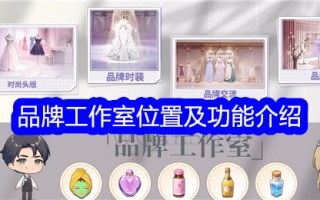 “工作室服装店”品牌工作室的定位和功能介绍