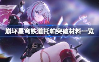 坍塌的星穹铁路Topa突破材料清单坍塌的星穹铁路Topa突破需要哪些材料？