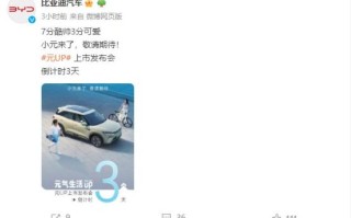 比亚迪官宣“元UP”定档3.26上市：10万级纯电SUV