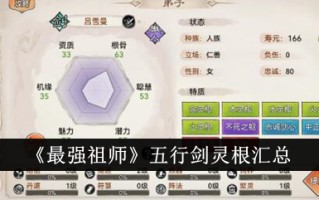 五行剑魂总结最强始祖