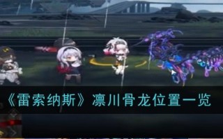 临川骨龙在雷索纳的位置列表