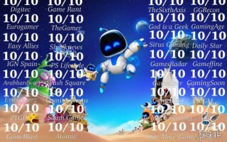 国外博主自制《宇宙机器人》媒体赞誉图：全屏的满分!