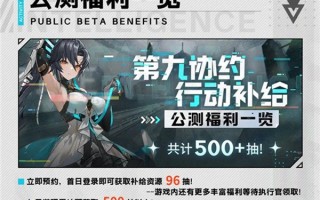 艾塔时代公测福利百科中的福利活动列表