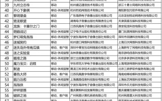 今年4月，《破土之地》《盗墓笔记:启程》等95款国产网络游戏发布。
