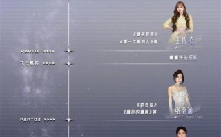 昆山文旅局回应拼盘演出观众大喊退票:不存在假唱