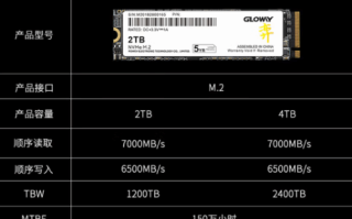 2TB 699元！光威弈系列性能版SSD上架：兼容PS5