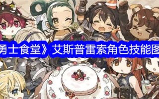 战士餐厅中浓缩咖啡的角色技能插图