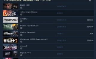 《黑神话:启蒙空》目前已荣登Steam愿望榜榜首。