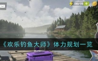 快乐钓鱼大师体育规划调查