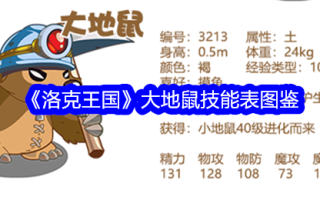 洛克王国田鼠技能表插图