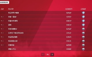 《The Finals》外挂多玩家要求锁中国区 官方不予支持