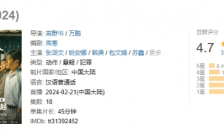 剧集《猎冰》豆瓣评分4.7分！张颂文姚安娜等主演！