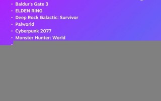 Steam Deck三月最热门游戏榜单：《星露谷物语》第一