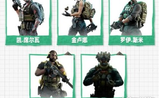 达美操作码零测试开通公告
