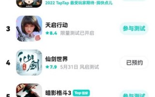 它凭什么得分几个大国，开世界手游之先河，就有这样的实力？