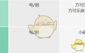 《宝可梦大探险》小磁怪怎么获得