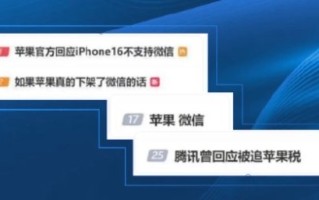 苹果和微信到底谁离不开谁？行业人士：总之不可能二选一